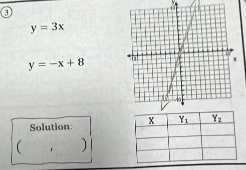 6
y=3x
y=-x+8
x 
Solution:
(
)