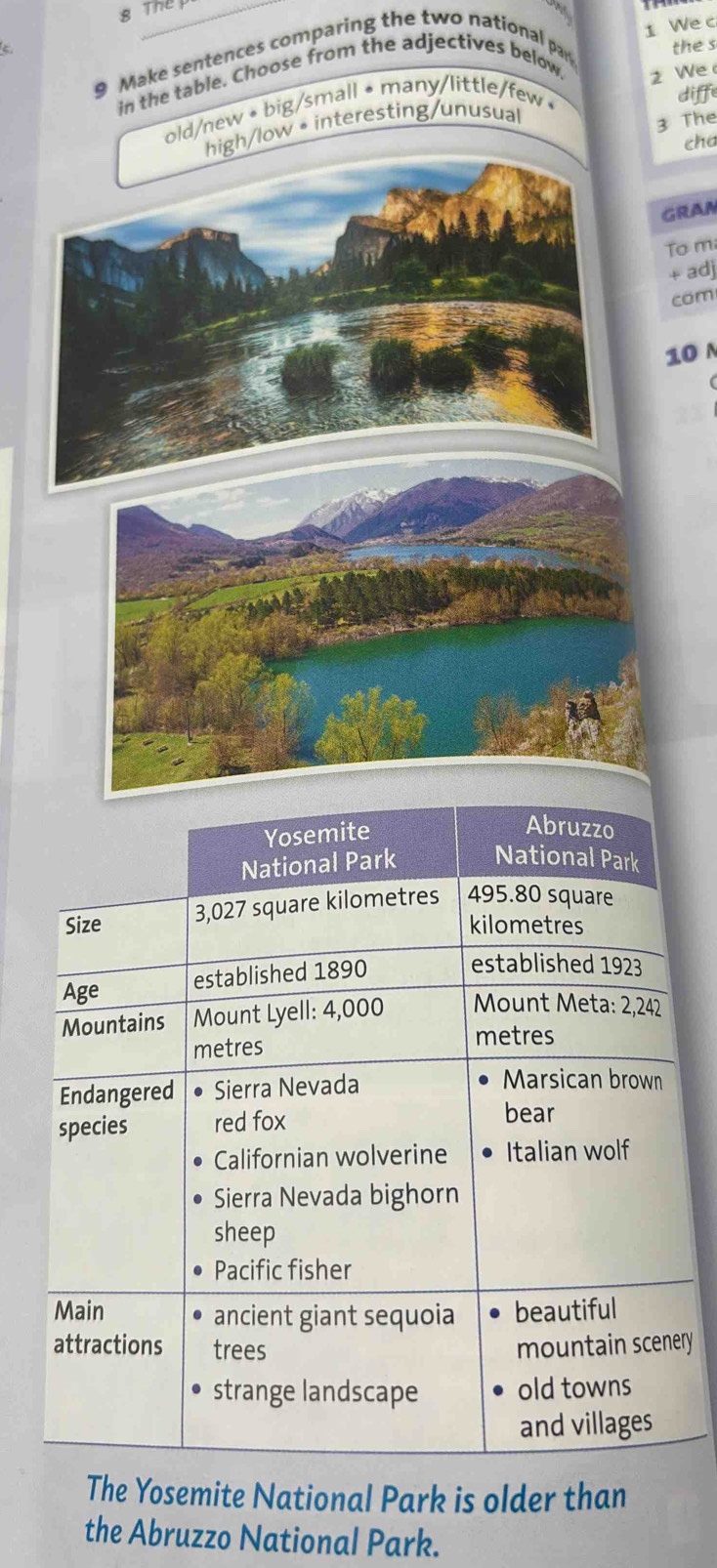 The 
1 We c 
9 Make sentences comparing the two national par thes 
in the table. Choose from the adjectives below, 2 We 
old/new • big/small • many/little/few • 
high/low • interesting/unusual diff 
3 The 
cha 
GRAN 
To m 
+ adj 
com
10 N 
ry 
The Yosemite National Park is older than 
the Abruzzo National Park.