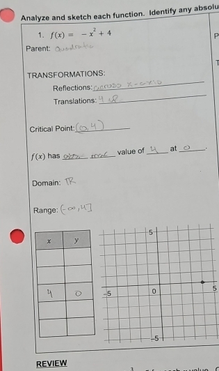 Analyze and sketch each function. Identify any absolu 
1. f(x)=-x^2+4
P 
Parent: 
T 
TRANSFORMATIONS: 
Reflections: 
_ 
Translations: 
_ 
Critical Point:_
f(x) has __value of_ at_ . 
Domain: 
Range: 
5 
REVIEW 
1