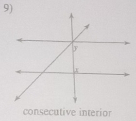 consecutive interior