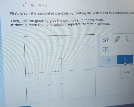 -x^2-4x-4=0
First, graph the associated parabola by plotting the vertex and four additional poir 
Then, use the graph to give the solution(s) to the equation. 
If there is more than one solution, separate them with commas.
fx
X 
Undo