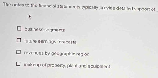 The notes to the financial statements typically provide detailed support of_
business segments
future earnings forecasts
revenues by geographic region
makeup of property, plant and equipment