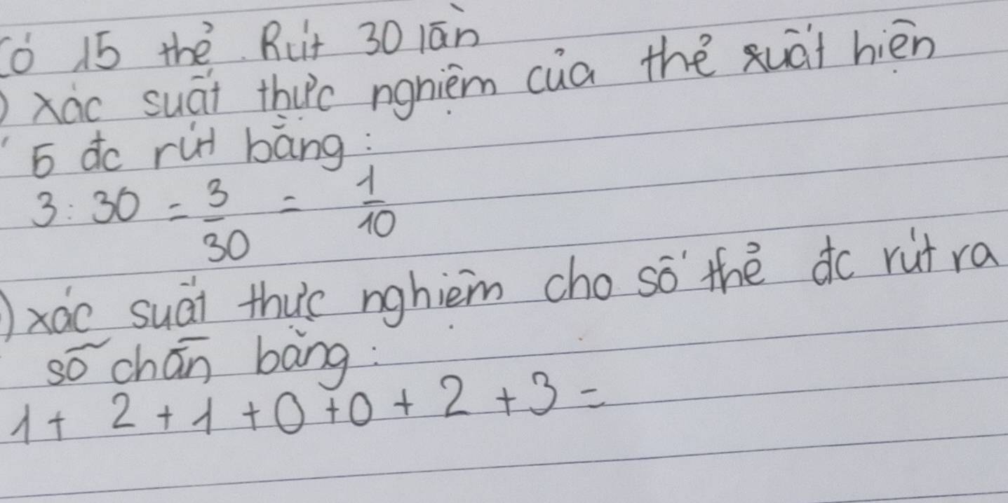 (o 15 thè Rut 30 1ān 
xao suát thurc ngnièm cua thè xuài hién 
5 do rui bāng :
3:30= 3/30 = 1/10 
xáo suài thuc nghièm cho so thè do rut ra 
so chán bāng.
1+2+1+0+0+2+3=