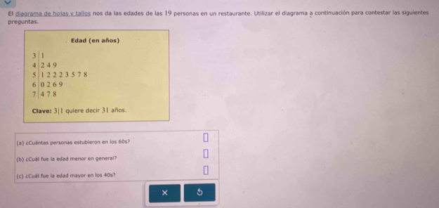 El diagrama de hojas y tallos nos da las edades de las 19 personas en un restaurante. Utilizar el diagrama a continuación para contestar las siguientes 
preguntas. 
Edad (en años)
3 1
4 2 4 9
5 1 2 2 2 3 5 7 8
6 0 2 6 9
7 4 7 8
Clave: 3| 1 quiere decir 31 años. 
(a) ¿Cuántas personas estubieron en los 60s? 
(b) ¿Cuál fue la edad menor en general? 
(c) ¿Cuál fue la edad mayor en los 40s? 
×