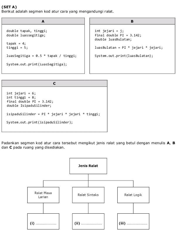 (SET A)
Berikut adalah segmen kod atur cara yang mengandungi ralat.
B
nt jejari=j
inal double PI=3.142;
ouble luasBulatan;
uasBulatan =PI * jejari * jejari;
ystem.out.print(luasBulatan);
C
int jejari = 6;
int tinggi =8
final double PI=3.142;
double IsipaduSilinder;
isipaduSilinder = PI * jejari * jejari * tinggi;
System.out.print(isipaduSilinder);
Padankan segmen kod atur cara tersebut menqikut jenis ralat yanq betul dengan menulis A, B
dan C pada ruang yang disediakan.