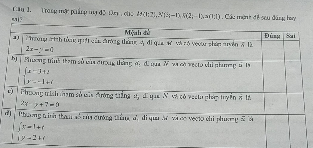 Trong mặt phẳng toạ độ Oxy , cho M(1;2),N(3;-1),vector n(2;-1),vector u(1;1). Các mệnh đề sau đúng hay
sai?
d