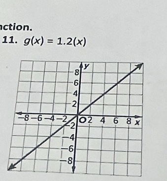 ction. 
11. g(x)=1.2(x)