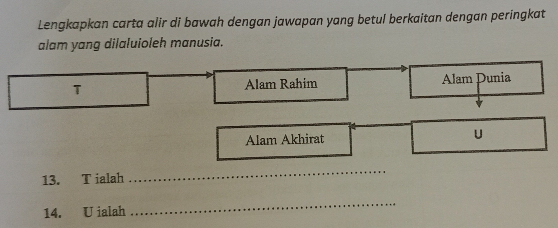 Lengkapkan carta alir di bawah dengan jawapan yang betul berkaitan dengan peringkat 
alam yang dilaluioleh manusia. 
T Alam Rahim Alam Punia 
Alam Akhirat U 
13. T ialah 
_ 
14. U ialah 
_