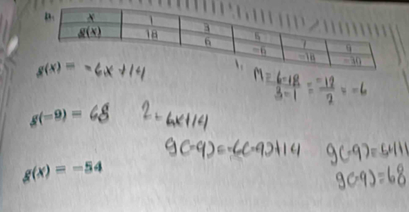 g(-9)=
g(x)=-54