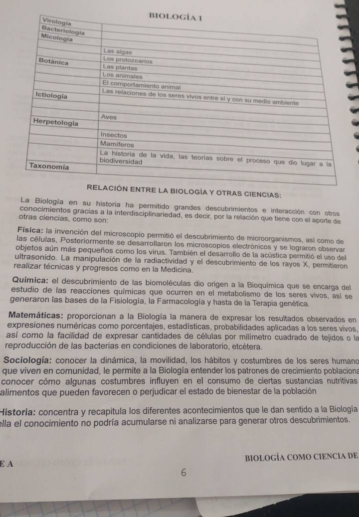 IENCIAS:
La Biología en su historia ha permitido grandes descubrimientos e interacción con otros
conocimientos gracias a la interdisciplinariedad, es decir, por la relación que tiene con el aporte de
otras ciencias, como son:
Física: la invención del microscopio permitió el descubrimiento de microorganismos, así como de
las células, Posteriormente se desarrollaron los microscopios electrónicos y se lograron observar
objetos aún más pequeños como los virus. También el desarrollo de la acústica permitió el uso del
ultrasonido. La manipulación de la radiactividad y el descubrimiento de los rayos X, permitieron
realizar técnicas y progresos como en la Medicina.
Química: el descubrimiento de las biomoléculas dio origen a la Bioquímica que se encarga del
estudio de las reacciones químicas que ocurren en el metabolismo de los seres vivos, así se
generaron las bases de la Fisiología, la Farmacología y hasta de la Terapia genética.
Matemáticas: proporcionan a la Biología la manera de expresar los resultados observados en
expresiones numéricas como porcentajes, estadísticas, probabilidades aplicadas a los seres vivos,
así como la facilidad de expresar cantidades de células por milímetro cuadrado de tejidos o la
reproducción de las bacterias en condiciones de laboratorio, etcétera.
Sociología: conocer la dinámica, la movilidad, los hábitos y costumbres de los seres humano
que viven en comunidad, le permite a la Biología entender los patrones de crecimiento poblaciona
conocer cómo algunas costumbres influyen en el consumo de ciertas sustancias nutritivas
alimentos que pueden favorecen o perjudicar el estado de bienestar de la población
Historia: concentra y recapitula los diferentes acontecimientos que le dan sentido a la Biología
ella el conocimiento no podría acumularse ni analizarse para generar otros descubrimientos.
E A BIOLOGÍA COMO CIENCIA DE
6