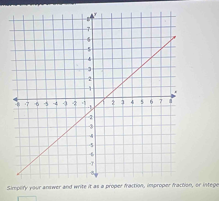 Simplify your answer and write it as, or intege