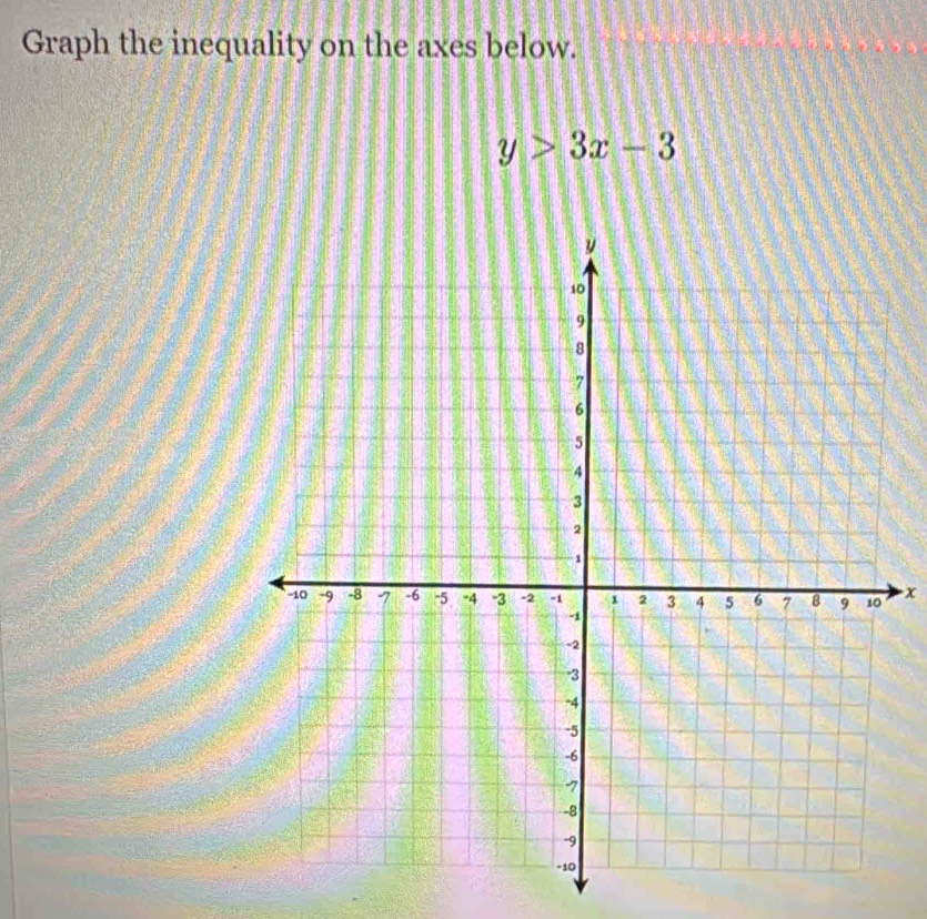 Graph the inequality on the axes below.
y>3x-3
x