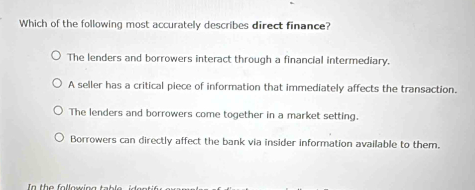 Which of the following most accurately describes direct finance?
The lenders and borrowers interact through a financial intermediary.
A seller has a critical piece of information that immediately affects the transaction.
The lenders and borrowers come together in a market setting.
Borrowers can directly affect the bank via insider information available to them.
In th e followin g t b l