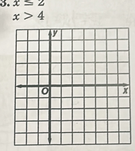 x≤ 2
x>4