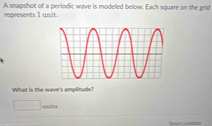 Solved: A snapshot of a periodic wave is modeled below. Each square on ...