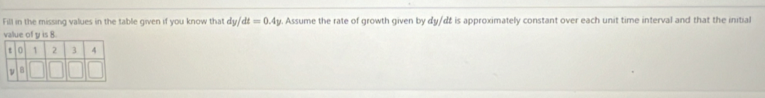 Fill in the missing values in the table given if you know that dy/dt=0.4y. Assume the rate of growth given by dy/ t is approximately constant over each unit time interval and that the initial 
value of y is 8.