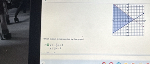 Which system is represented by this graph?
A y>- 3/4 x+3
y≤ |x-2