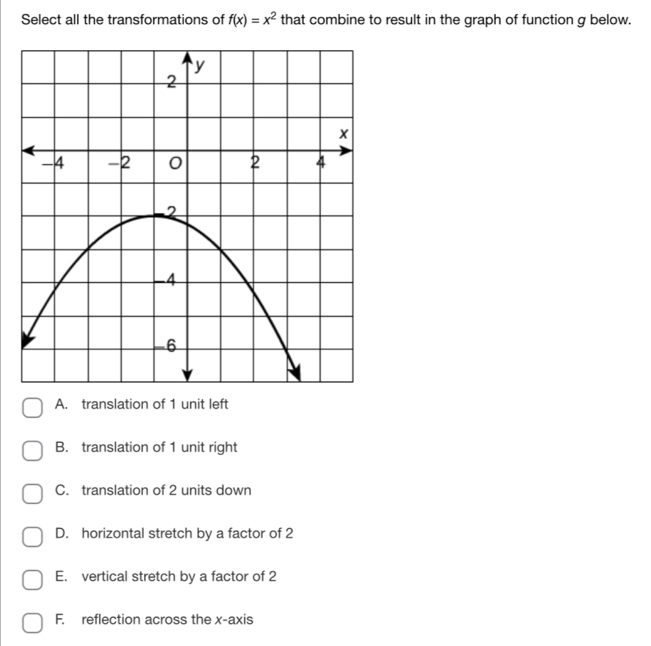 Select all the transformations of f(x)=x^2 that combine to result in the graph of function g below.
A. translation of 1 unit left
B. translation of 1 unit right
C. translation of 2 units down
D. horizontal stretch by a factor of 2
E. vertical stretch by a factor of 2
F. reflection across the x-axis