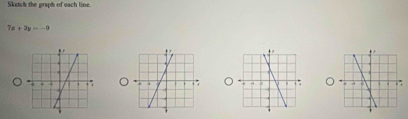 Sketch the graph of each line.
7x+3y=-9