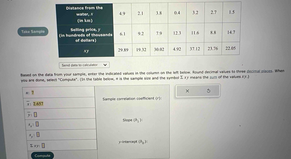 Take Sampl 
Send data to calculator 
Based on the data from your sample, enter the indicated values in the column on the left below. Round decimal values to three decimal places. When 
you are done, select "Compute". (In the table below, n is the sample size and the symbol Σ xy means the sum of the values xy.)
n: 7
× 
Sample correlation coefficient (r): 
: 2.657
overline y : 
Slope (b_1) :
s_x : □
s_y : 
y-intercept (b_0) :
sumlimits /: 
Compute