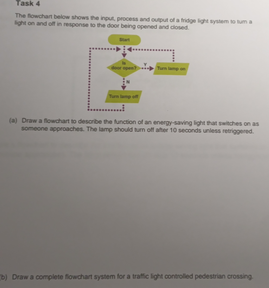 Solved: Task 4 The flowchart below shows the input, process and output ...