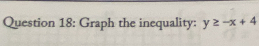 Graph the inequality: y≥ -x+4