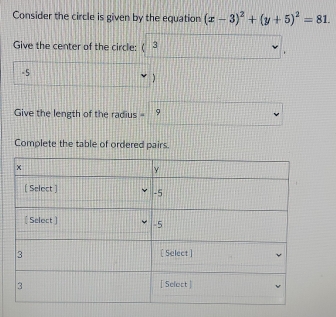 Consider the circle is given by the equation (x-3)^2+(y+5)^2=81. 
Give the center of the circle: ( 3
-5
) 
Give the length of the radius = 9
Complete the table of ordered pairs.