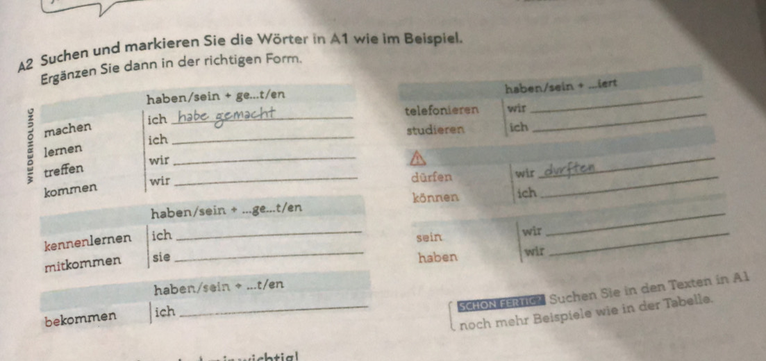 A2 Suchen und markieren Sie die Wörter in A1 wie im Beispiel. 
Ergänzen Sie dann in der richtigen Form. 
haben/sein + ...iert 
haben/sein + ge...t/en 
ich _telefonieren wir_ 
_ 
machen ich 
studieren 
lernen ich_ 
treffen 
wir 
_ 
wir _dürfen wir_ 
_ 
kommen 
können ich 
haben/sein +_ 
_ 
kennenlernen ich sein_ 
wir 
_ 
mitkommen sie 
_haben wir 
haben/sein + ..t/en 
_SCHON FERTIG? Suchen Sie in den Texten in A1 
noch mehr Beispiele wie in der Tabelle. 
bekommen ich