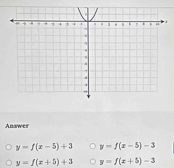 Answer
y=f(x-5)+3 y=f(x-5)-3
y=f(x+5)+3 y=f(x+5)-3