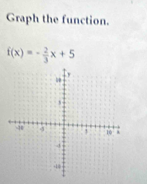 Graph the function.
f(x)=- 2/3 x+5