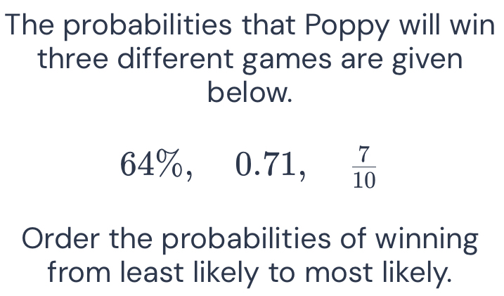 The probabilities that Poppy will win 
three different games are given 
below. 
6 beginarrayr □  □ endarray beginarrayr □  □ endarray % ， □ 0.71, 7/10 
Order the probabilities of winning 
from least likely to most likely.