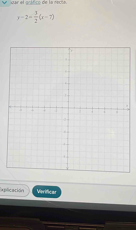 izar el gráfico de la recta.
y-2= 3/2 (x-7)
Explicación Verificar