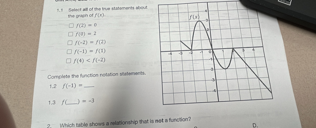 1.1 Select all of the true statements about
the graph of f(x).
f(2)=0
f(0)=2
f(-2)=f(2)
f(-1)=f(1)
f(4)
Complete the function notation statements.
1.2 f(-1)= _
1.3 f(_ ) =-3
2. Which table shows a relationship that is not a function?
D.