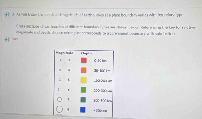 As you know, the depth and magnitude of earthquakes at a plate boundary varies with boundary type. 
Cross-sections of earthquakes at different boundary types are shown below. Referencing the key for relative 
magnitude and depth, choose which plot corresponds to a convergent boundary with subduction. 
( Hint: