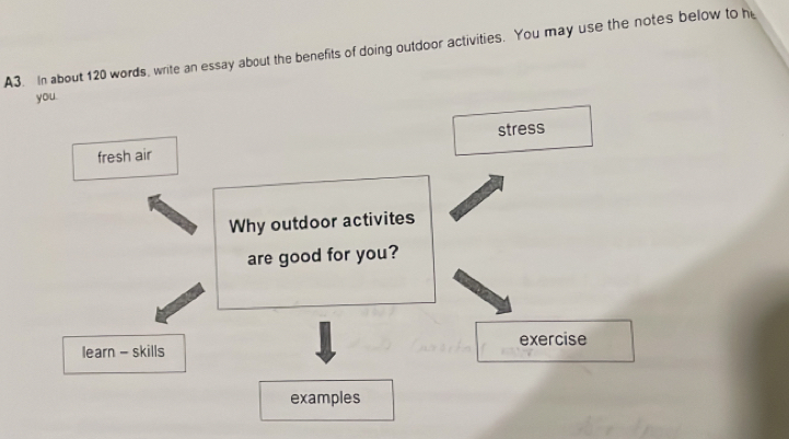 A3. In about 120 words, write an essay about the benefits of doing outdoor activities. You may use the notes below to he 
you. 
stress 
fresh air 
Why outdoor activites 
are good for you? 
exercise 
learn - skills 
examples