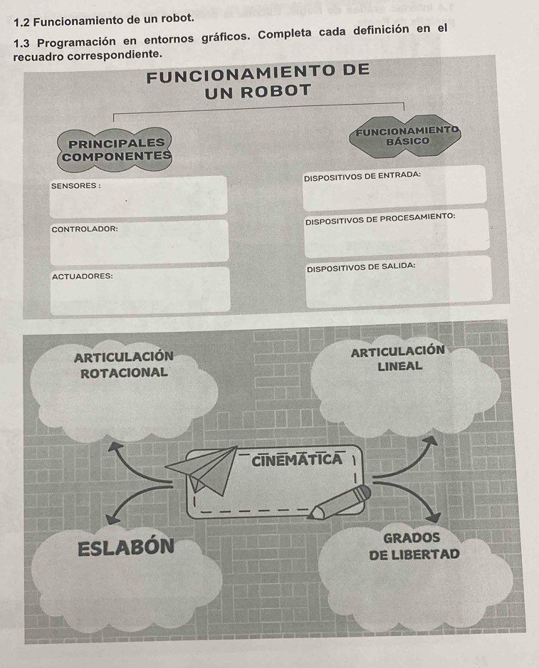 1.2 Funcionamiento de un robot. 
1.3 Programación en entornos gráficos. Completa cada definición en el 
recuadro correspondiente. 
FUNCIONAMIENTO DE 
UN ROBOT 
FUNCIONAMIENto 
PRINCIPALES básico 
COMPONENTES 
DISPOSITIVOS DE ENTRADA: 
SENSORES : 
CONTROLADOR: DISPOSITIVOS DE PROCESAMIENTO: 
ACTUADORES: DISPOSITIVOS DE SALIDA: