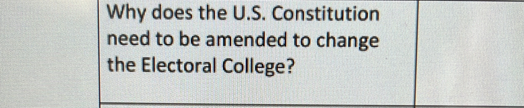 Why does the U.S. Constitution 
need to be amended to change 
the Electoral College?