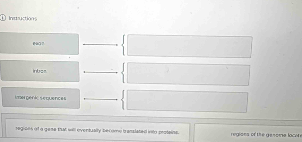 Instructions 
exon^ 
intron 
intergenic sequences 
regions of a gene that will eventually become translated into proteins. regions of the genome locate