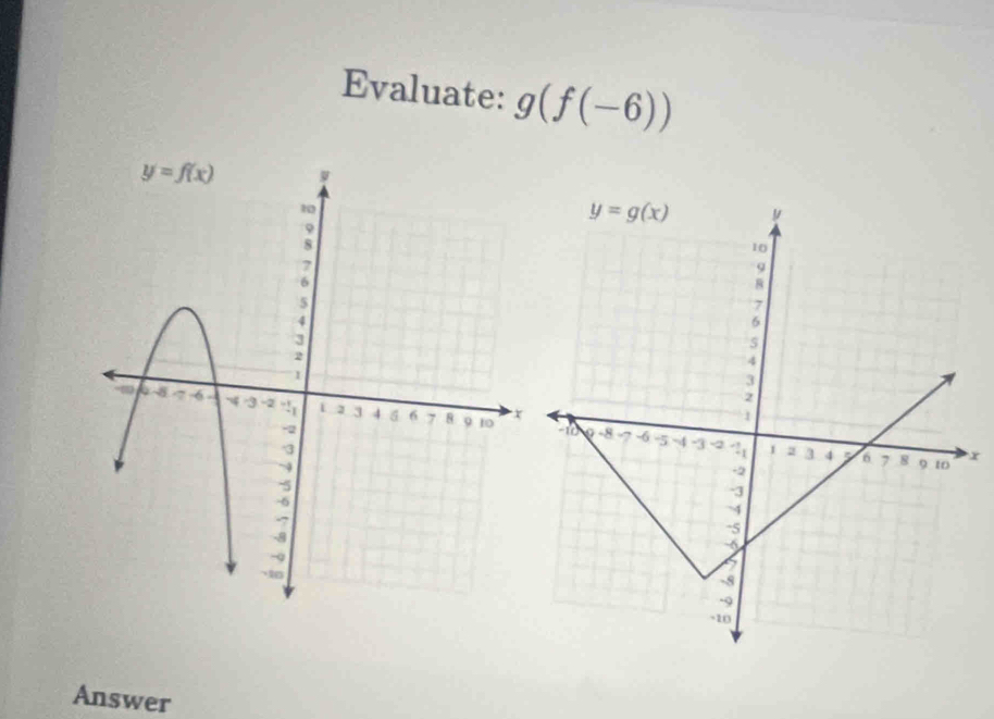 Evaluate: g(f(-6))
x
Answer