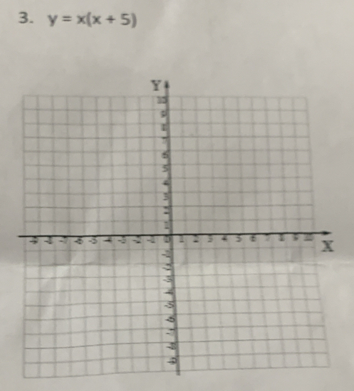 y=x(x+5)