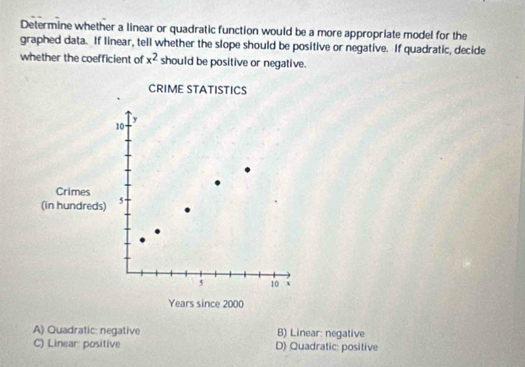 Determine whether a linear or quadratic function would be a more appropriate model for the
graphed data. If linear, tell whether the slope should be positive or negative. If quadratic, decide
whether the coefficient of x^2 should be positive or negative.
A) Quadratic: negative B) Linear: negative
C) Linear positive D) Quadratic: positive