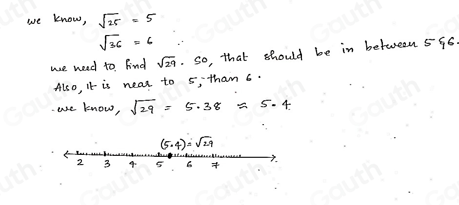 Solved: What is sqrt(29) ? Place a dot on the number line at the best ...