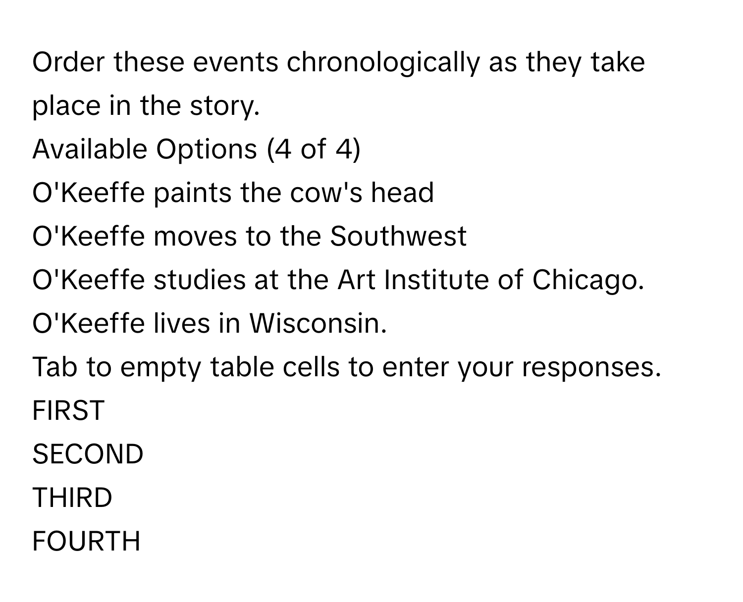 Order these events chronologically as they take place in the story.

Available Options (4 of 4)
O'Keeffe paints the cow's head
O'Keeffe moves to the Southwest
O'Keeffe studies at the Art Institute of Chicago.
O'Keeffe lives in Wisconsin.

Tab to empty table cells to enter your responses.
FIRST
SECOND
THIRD
FOURTH