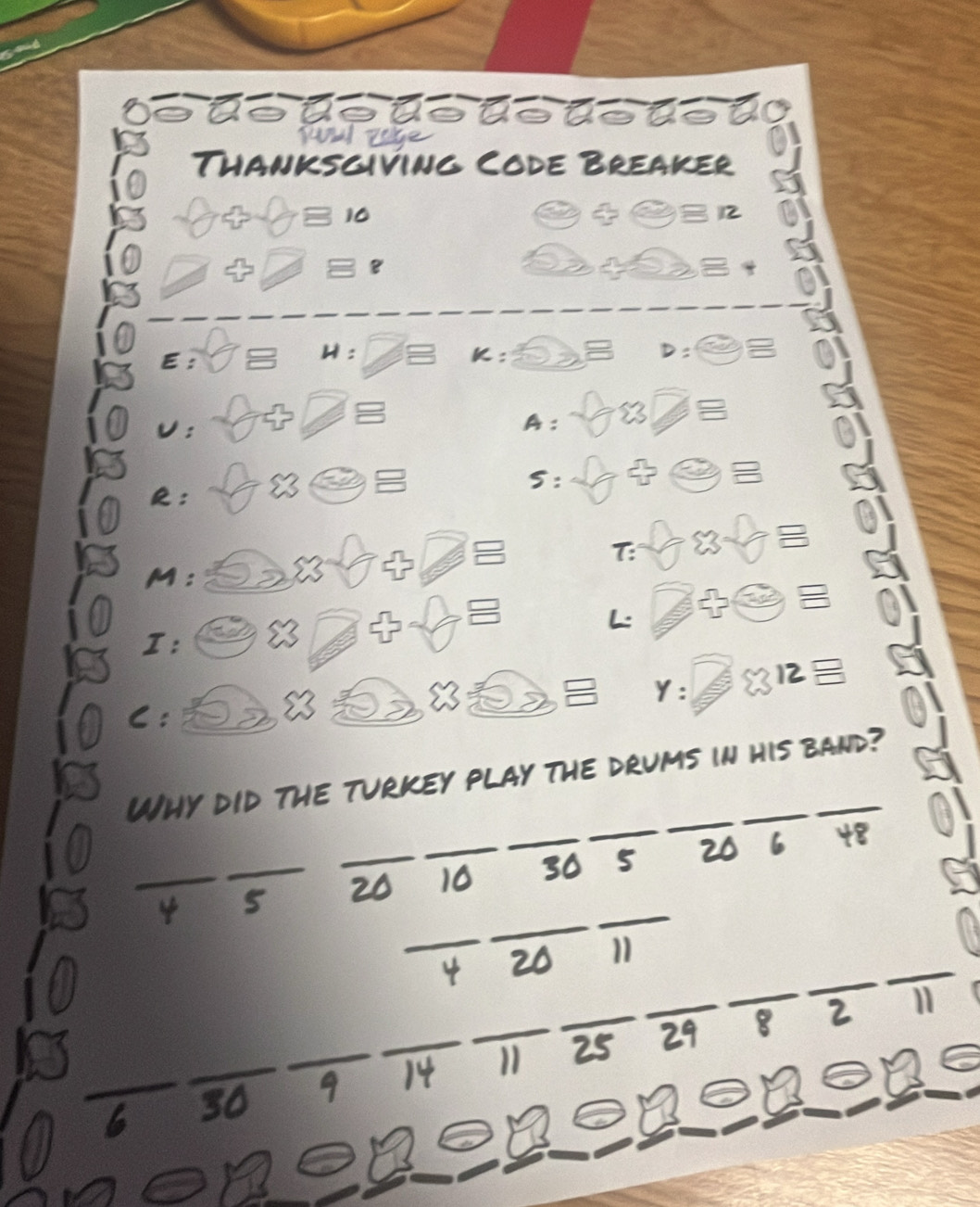 ã ã ã ã a a ã o 
rum zage 
Thanksgiving Code Breaker 
equiv 10
vector IC
a 

E: J
H:□ A K:_  B D=
E

U: 
A : 

R: X
5: 

7: I 
M: 
L: 
+ a 
I:
12 I 
C: 

_ 
Why did the turkey play the drums in his band? 
_ 
_4 15 _ _ 20 10 30 5 20 6 48
_
4 20 11
a 
_ 
_ 
_ 
_ 
_14 _a 25 29 8 2
30
b