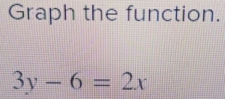 Graph the function.
3y-6=2x