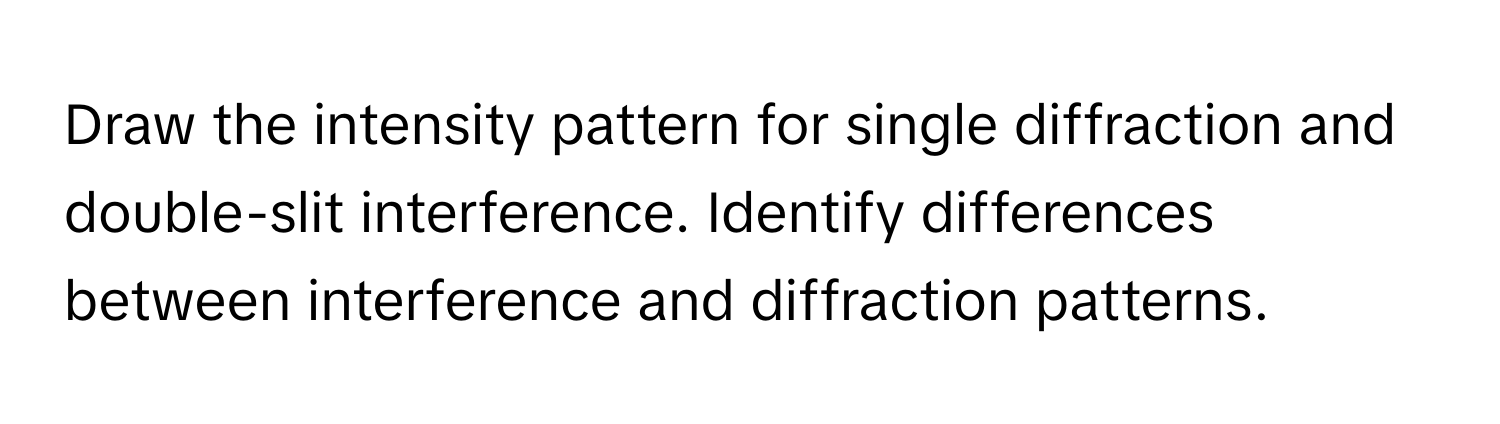 Solved: Draw the intensity pattern for single diffraction and double ...