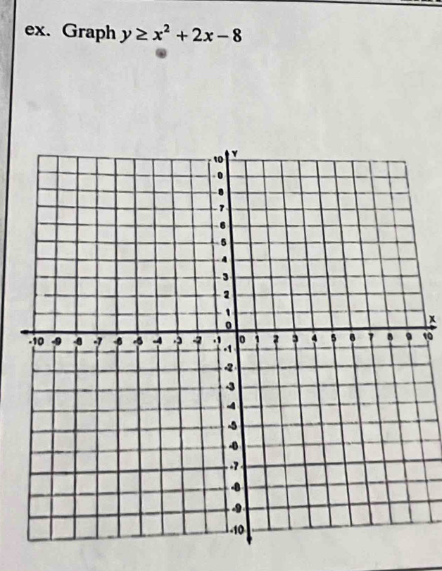 ex. Graph y≥ x^2+2x-8
x
10