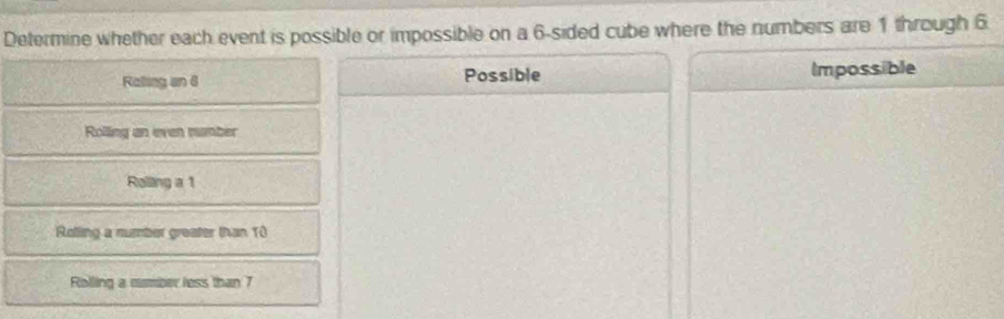 Determine whether each event is possible or impossible on a 6 -sided cube where the numbers are 1 through 6.
Ralling an 6 Possible Impossible
Rolling an even mumber
Rolling a 1
Rotling a number greater than 10
Rolling a mumber less than 7