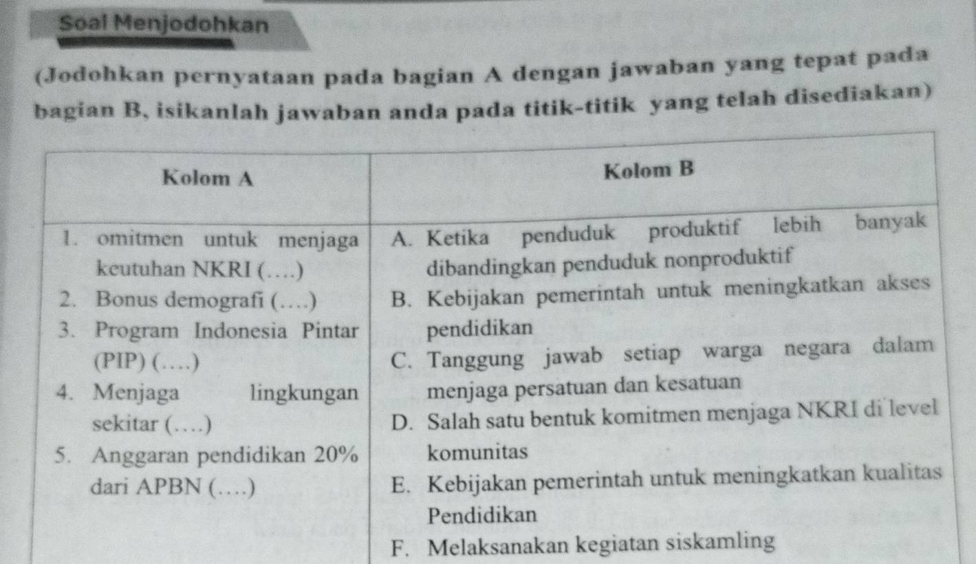 Soal Menjodohkan
(Jodohkan pernyataan pada bagian A dengan jawaban yang tepat pada
bagian B, isikanlah jawaban anda pada titik-titik yang telah disediakan)
F. Melaksanakan kegiatan siskamling