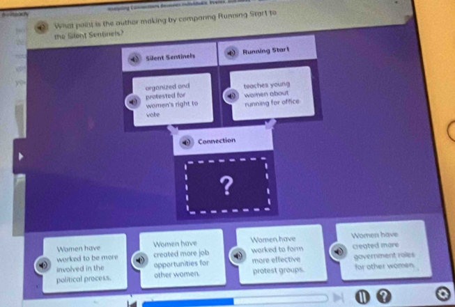 mnaliting Comnectiins Beusoex individakts, Ivenes, i
What point is the outher making by comparing Running Start to
the Silont Sentinels?
Silent Sentinels Running Start
organized and
protested for wamen about teaches young
women's right to running for office
vote
Connection
?
Women have Women have Women have Women have
worked to be more created more job worked to form created mare
involved in the opportunities for more effective government roles
political process. other women. protest groups. for other women.